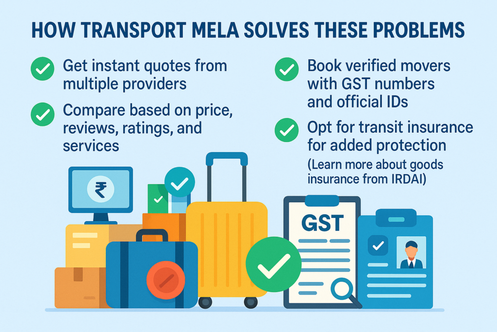 how transport mela solves these transport problems : 