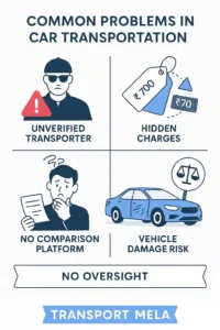 packers and movers scam explained by transport mela