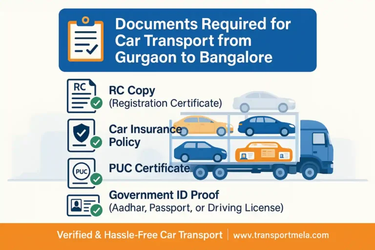 Car Transport Gurgaon to Bangalore 6 documents required for car transport